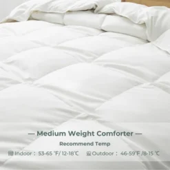 Peace Nest Lightweight & Medium Weight White Goose Feather Down Comforter 10 Peace Nest Lightweight & Medium Weight White Goose Feather Down Comforter -Home Decoration Store GUEST 1956966a 73ed 42f8 8a70 efb14940bc8b