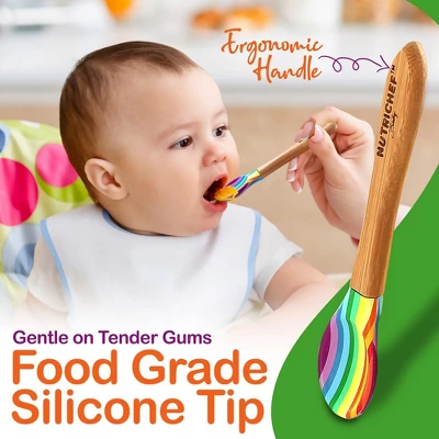 NutriChef Rainbow Bamboo Dinnerware Set With Silicone Suction For Kids 1 NutriChef Rainbow Bamboo Dinnerware Set With Silicone Suction For Kids