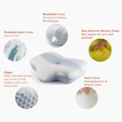 ORTHOPILLOW Instead Of ORTO - Blue -Home Decoration Store GUEST 2ba49b7d a9a1 4a13 9d5d 4cbb21ea2fef