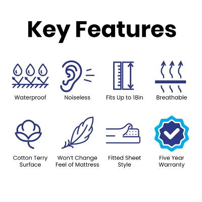 Flash Furniture Capri Comfortable Sleep Premium Fitted 100% Waterproof-Hypoallergenic Vinyl Free Mattress Protector - Breathable Fabric Surface, Queen 4 Flash Furniture Capri Comfortable Sleep Premium Fitted 100% Waterproof-Hypoallergenic Vinyl Free Mattress Protector - Breathable Fabric Surface, Queen - Image 4