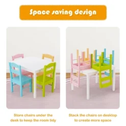 Costway 5 Pieces Kids Wood Table & Chair Set For 2-6 Years Colorful -Home Decoration Store GUEST 40ca9e5e f10f 4326 b4cc b0cd03e48ff6