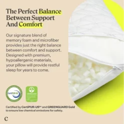 Coop Home Goods 20”x 54" Adjustable Memory Foam Body Pillow, Support Pillow - GREENGUARD Gold Certified - Lulltra Washable Cover - White (1 Pack) -Home Decoration Store GUEST 4db844fb a427 42b5 901b 702042102e2a