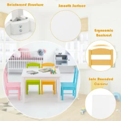 Costway 5 Pieces Kids Wood Table & Chair Set For 2-6 Years Colorful -Home Decoration Store GUEST 87c589ce 9374 4cb8 9a53 3bbc383efad5