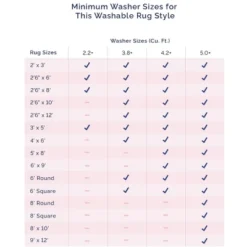 NuLOOM Mitzi Abstract Lines Machine Washable Area Rug -Home Decoration Store GUEST 890c9a7d 74a5 4c7b 8f7a 995407aa3ee4