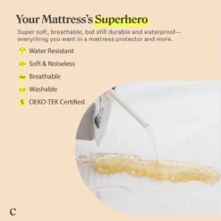Coop Home Goods Ultra Luxe Waterproof Mattress Protector -Home Decoration Store GUEST 9ab1edbe 38a3 49b8 a85e 541ff0caddd4