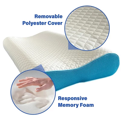 Dr. Pillow CSBY Pillow, Blue 2 Dr. Pillow CSBY Pillow, Blue - Image 2